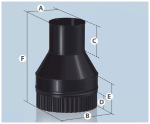 Старт-сэндвич d = 115/200 мм Д  AGNI  ЭМАЛИРОВАННЫЙ